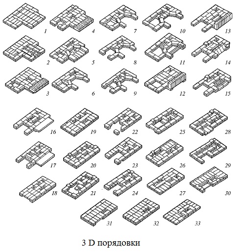 3D порядовки