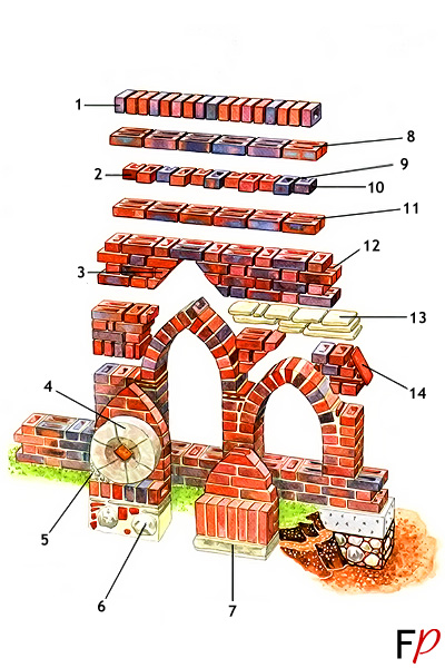 Декоративная стена