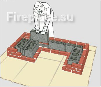 кладка блоков