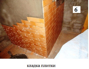кладка плитки