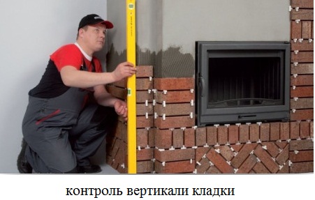 контроль вертикали