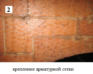 крепление арматурной сетки