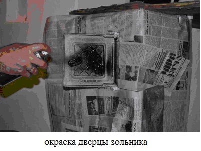 окраска дверцы зольника