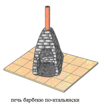 печь барбекю по-итальянски