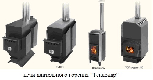 печи теплодар