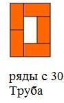 порядовка трубы