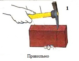 Правильное положение инструмента