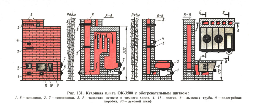 Рис. 131. Кухонная плита ОК-3500 с обогревательным щитком: 