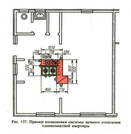 Рис. 137. Пример компоновки системы