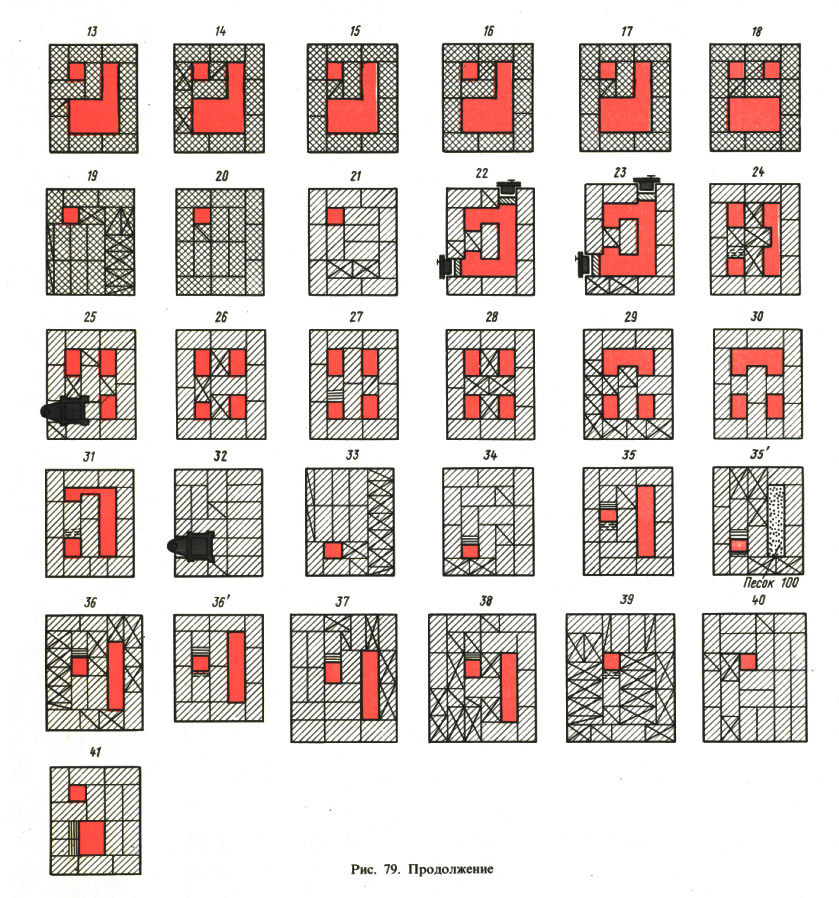 Рис. 79. Продолжение1