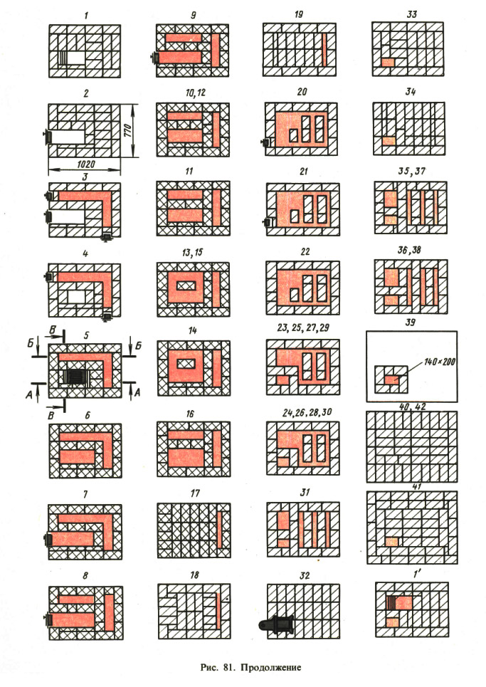 Рис. 81. продолжеие1