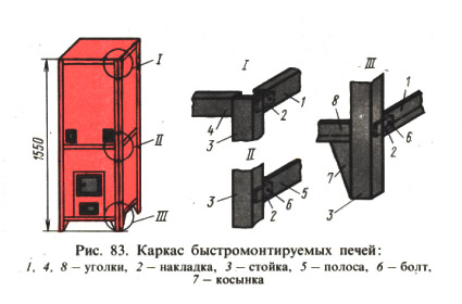 Рис. 83. Каркас быстромонтируемых печей