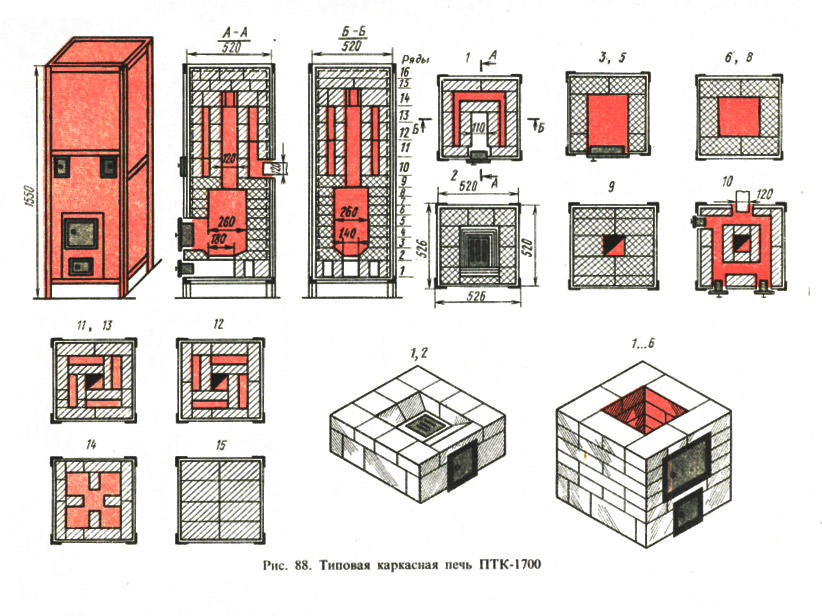 Рис. 88. Типовая каркасная печь ПТК-1700