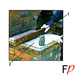 Ровные поверхности