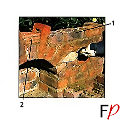 Ряды