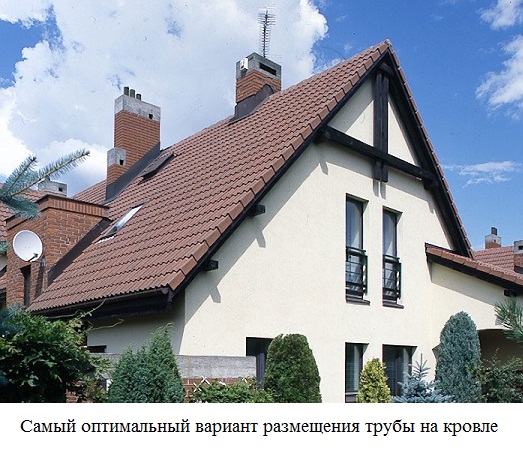 Самый оптимальный вариант размещения трубы на кровле