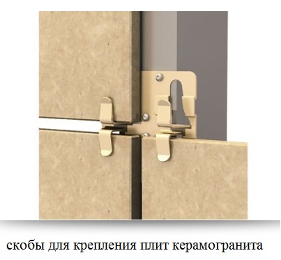скобы крепления