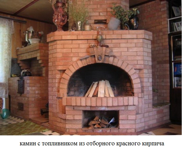топка из красного кирпича