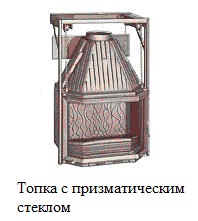 топка с призматическим стеклом