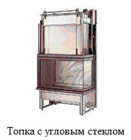 топка с угловым стеклом