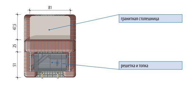 устройство