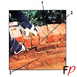 Верхний ряд кладки