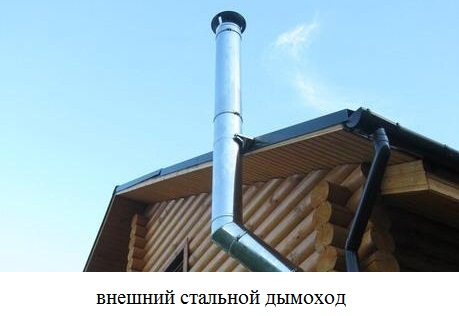внешний стальной дымоход