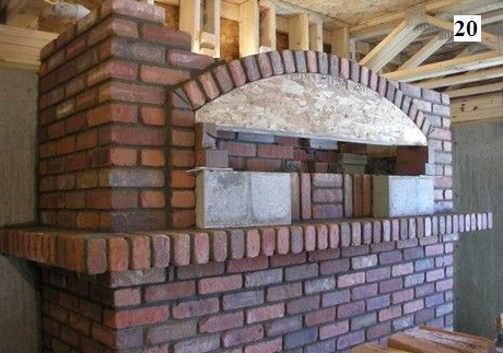 выкладывание лицевой части