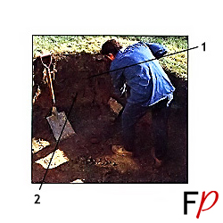 Земляные работы